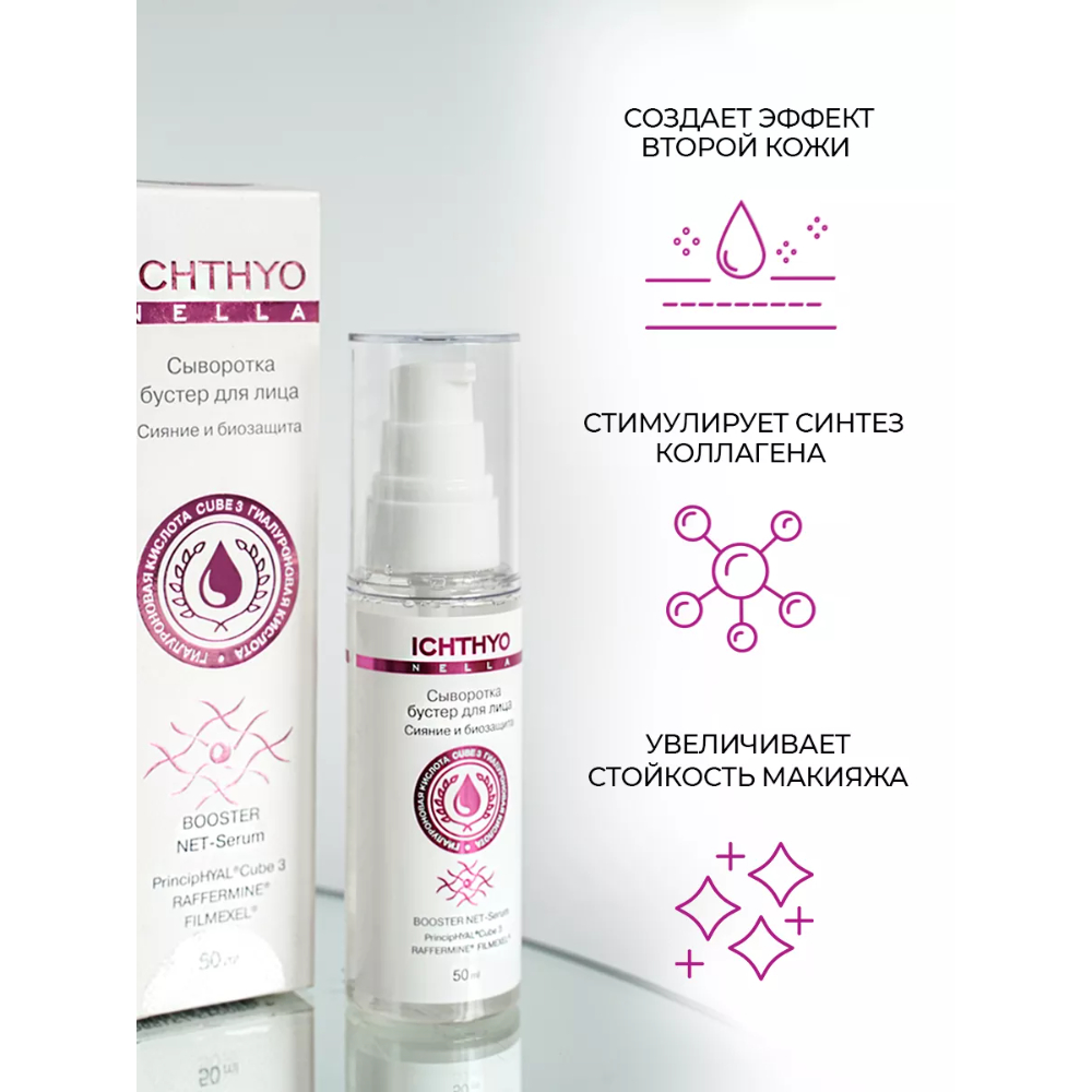 Сыворотка Ichthyonella Сияние и Биозащита 50 мл - фото 1