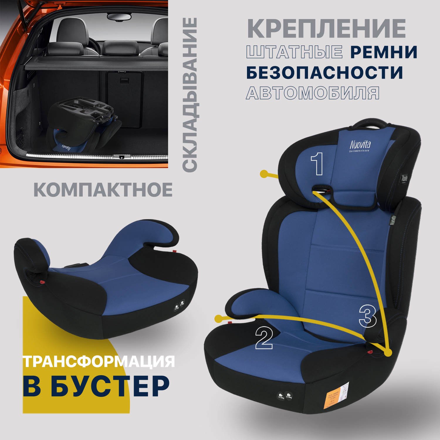 Автокресло Nuovita Maczione N23-1 2/3 (15-36 кг) синий - фото 5