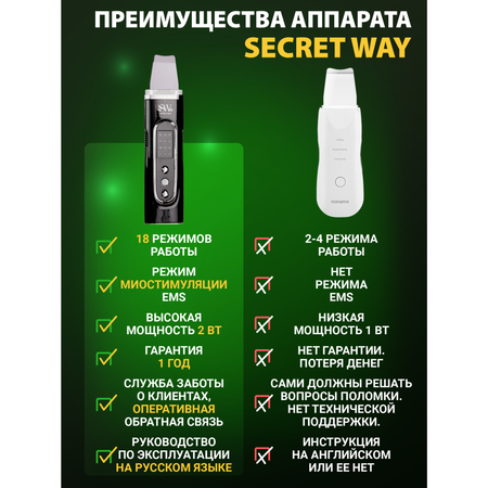 Ультразвуковая чистка лица EMS Secret Way Электромиостимуляция
