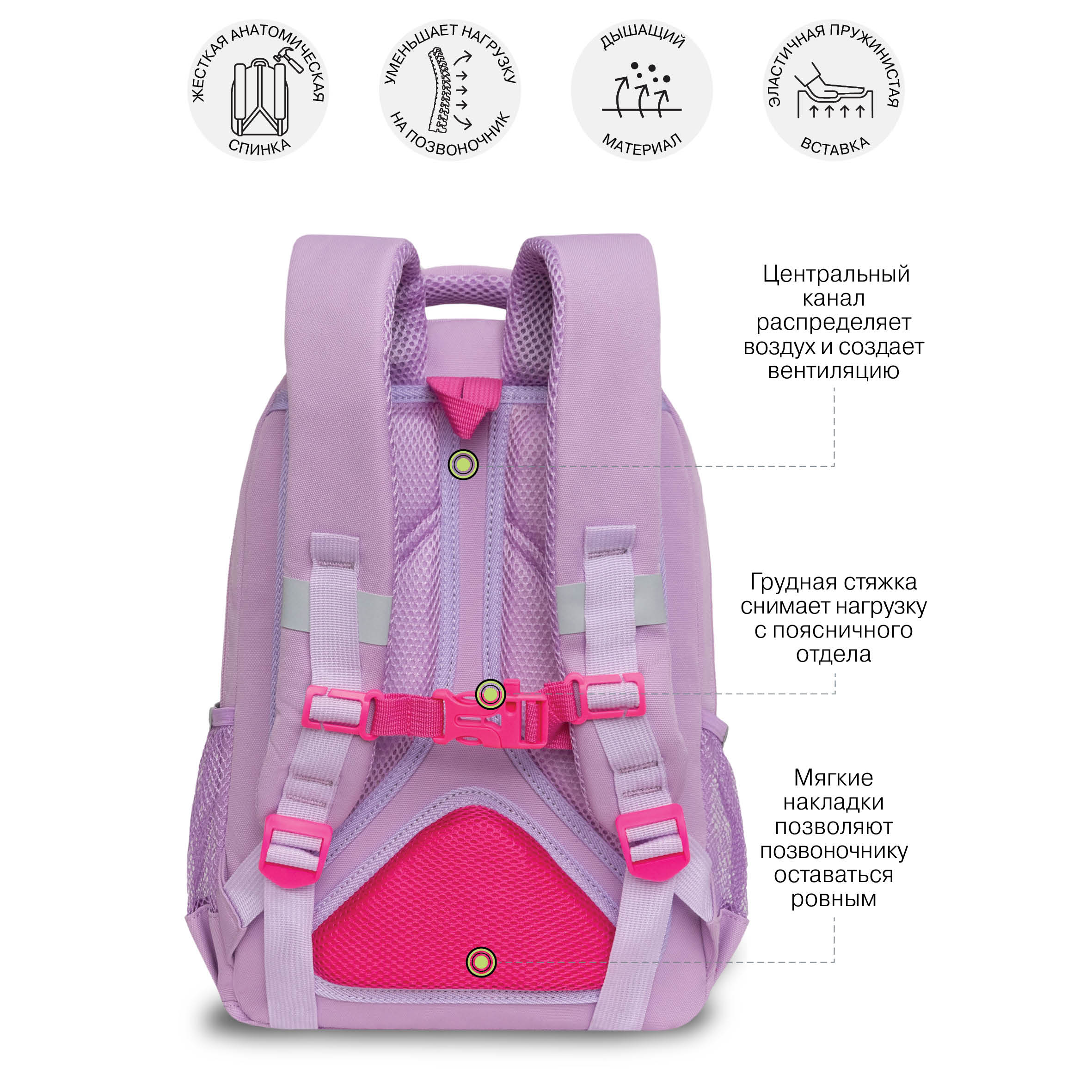 Рюкзак Grizzly для девочки - фото 8