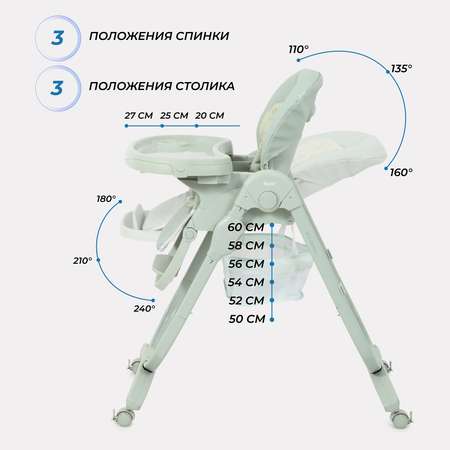 Стульчик для кормления Rant Cafe, green 2025 зеленый