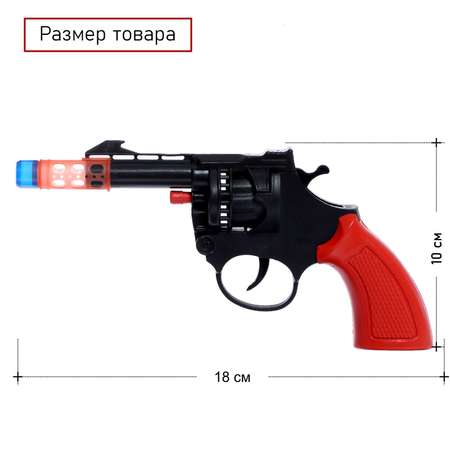 Пистолет . Револьвер