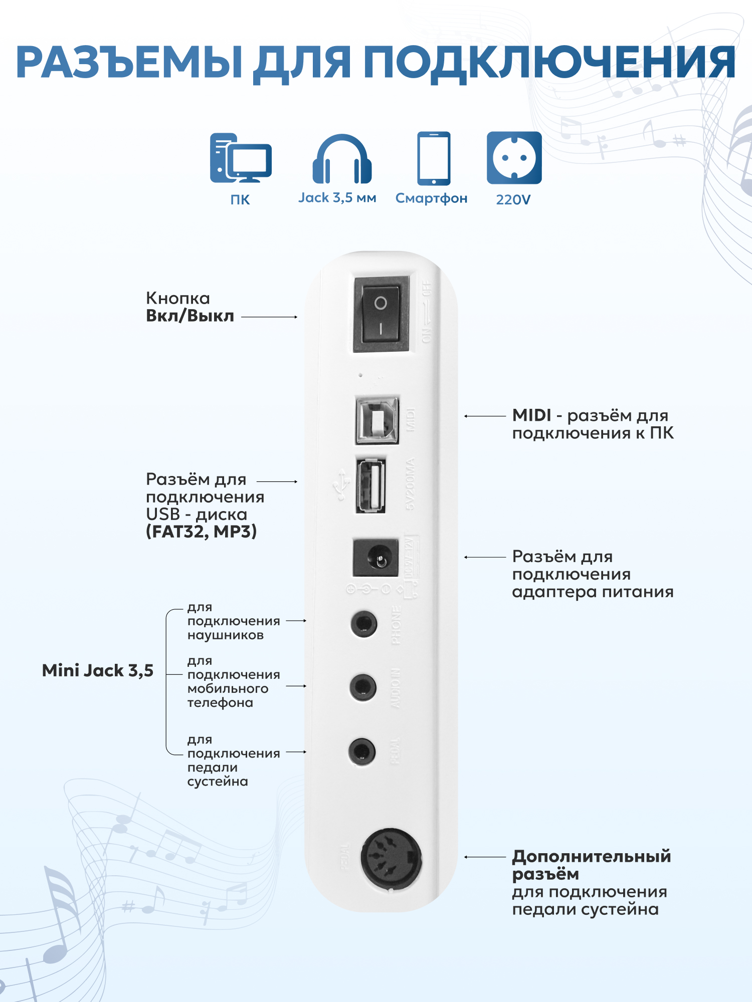 Игрушка музыкальная AIMOTO MasterPiano синтезатор - фото 5