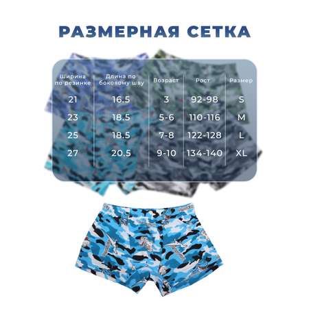 Трусы 5 шт. Little Mania
