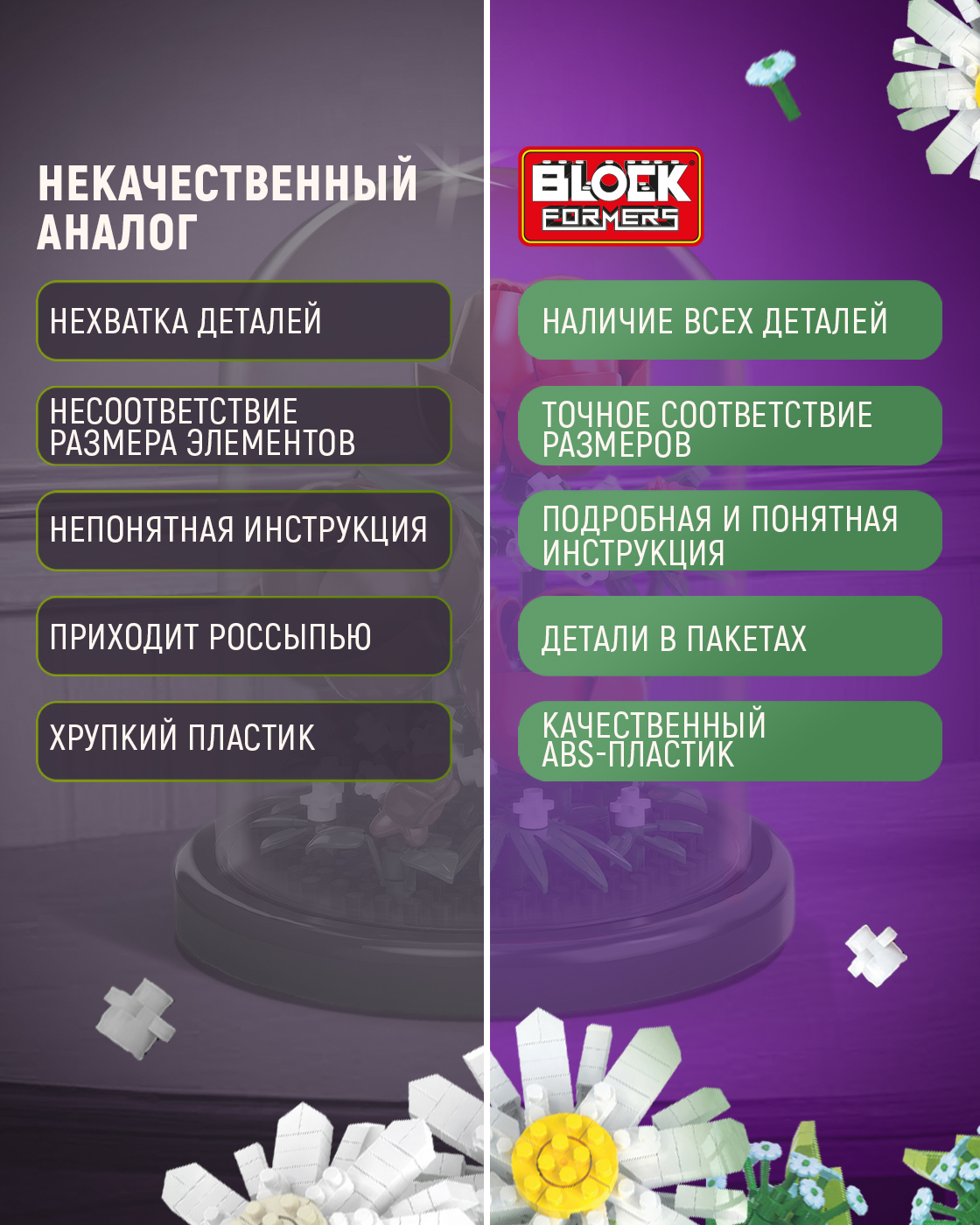 Конструктор Blockformers 550 дет. - фото 4