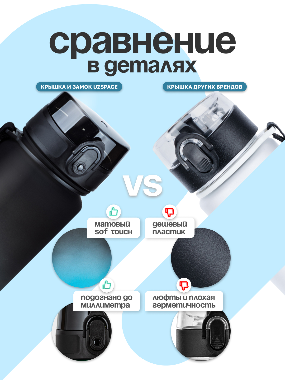 Бутылка UZSPACE 1000 мл - фото 5