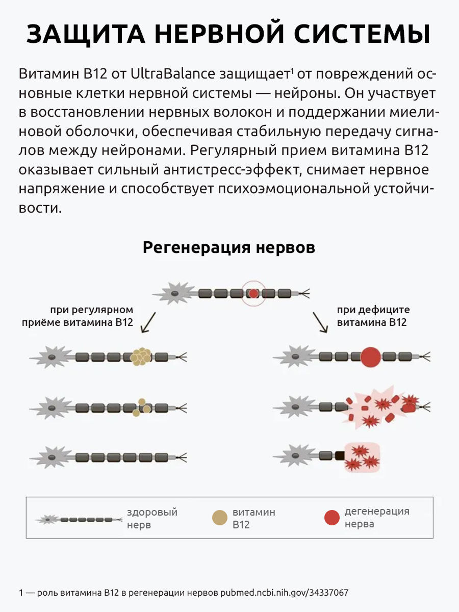 Витамин В12 UltraBalance мекобалактив для нервной системы красоты против анемии 50 мл - фото 4