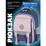 Рюкзак Brauberg