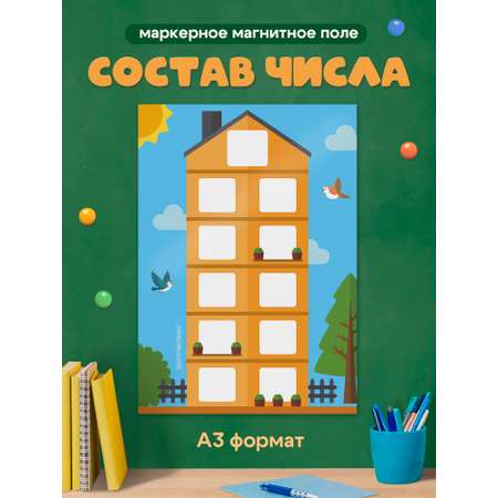 Плакат Выручалкин Состав числа