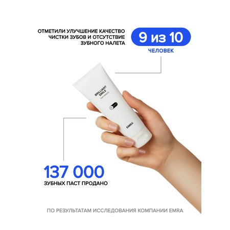 Зубная паста EMRA