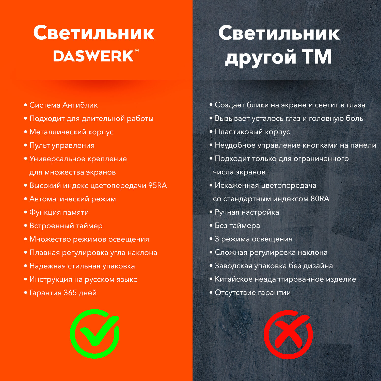 Лампа DASWERK бестеневая для монитора и ноутбука led светодиодный - фото 16