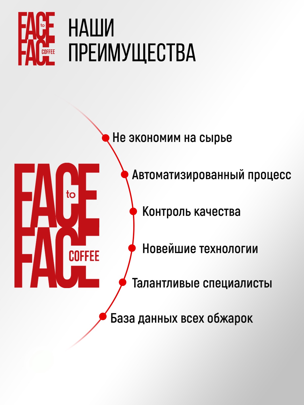 Кофе в зернах Face to Face forte - фото 5