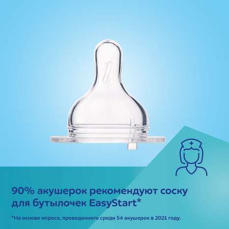 Бутылочка Canpol Babies 120 мл