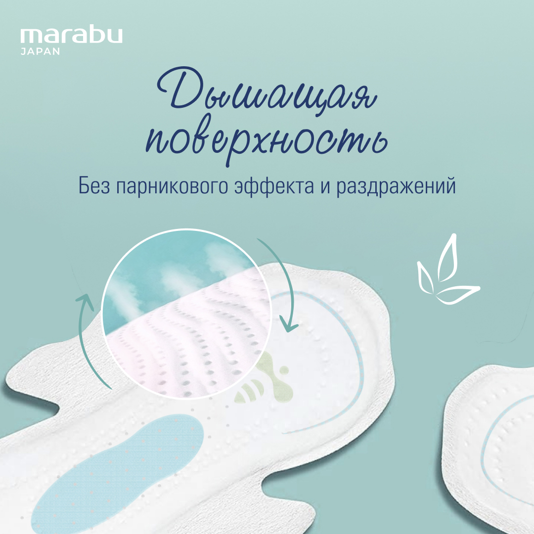 Прокладки MARABU гигиенические ночные мегапак 4 уп по 7 шт - фото 12