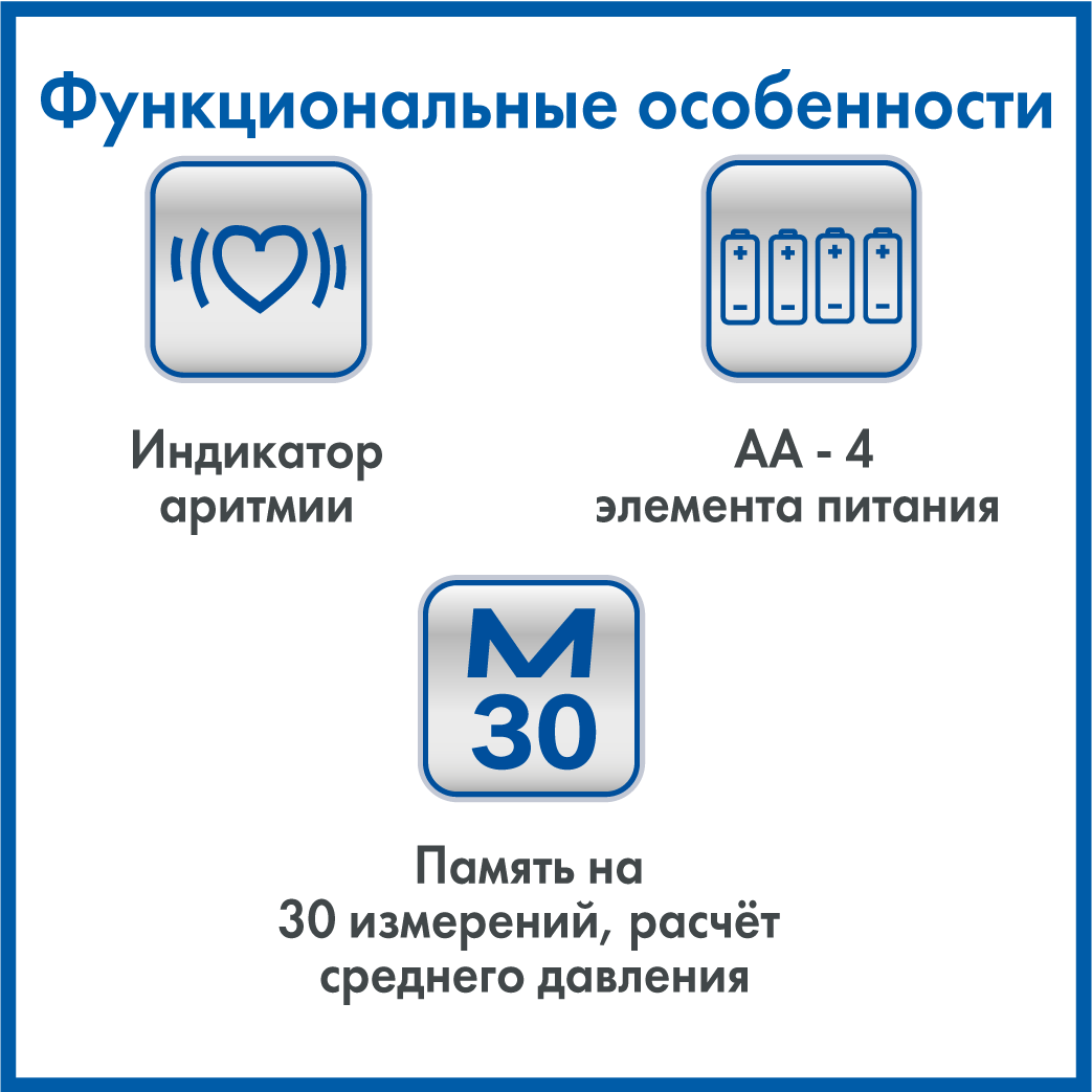 Тонометр AND UA-888E автоматический эконом - фото 3