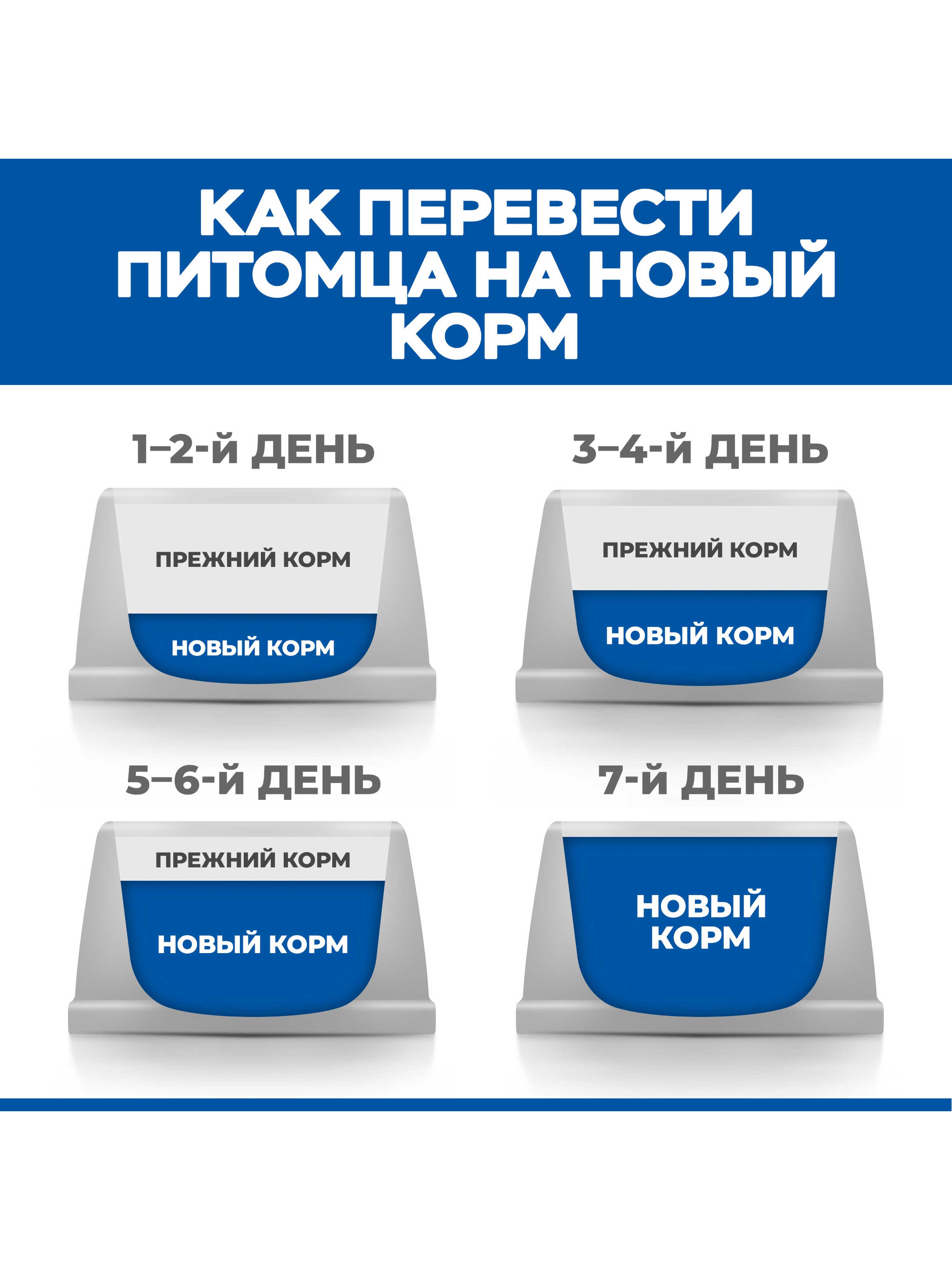 Корм для котят Hills 3кг Science Plan стерилизованных с курицей - фото 8