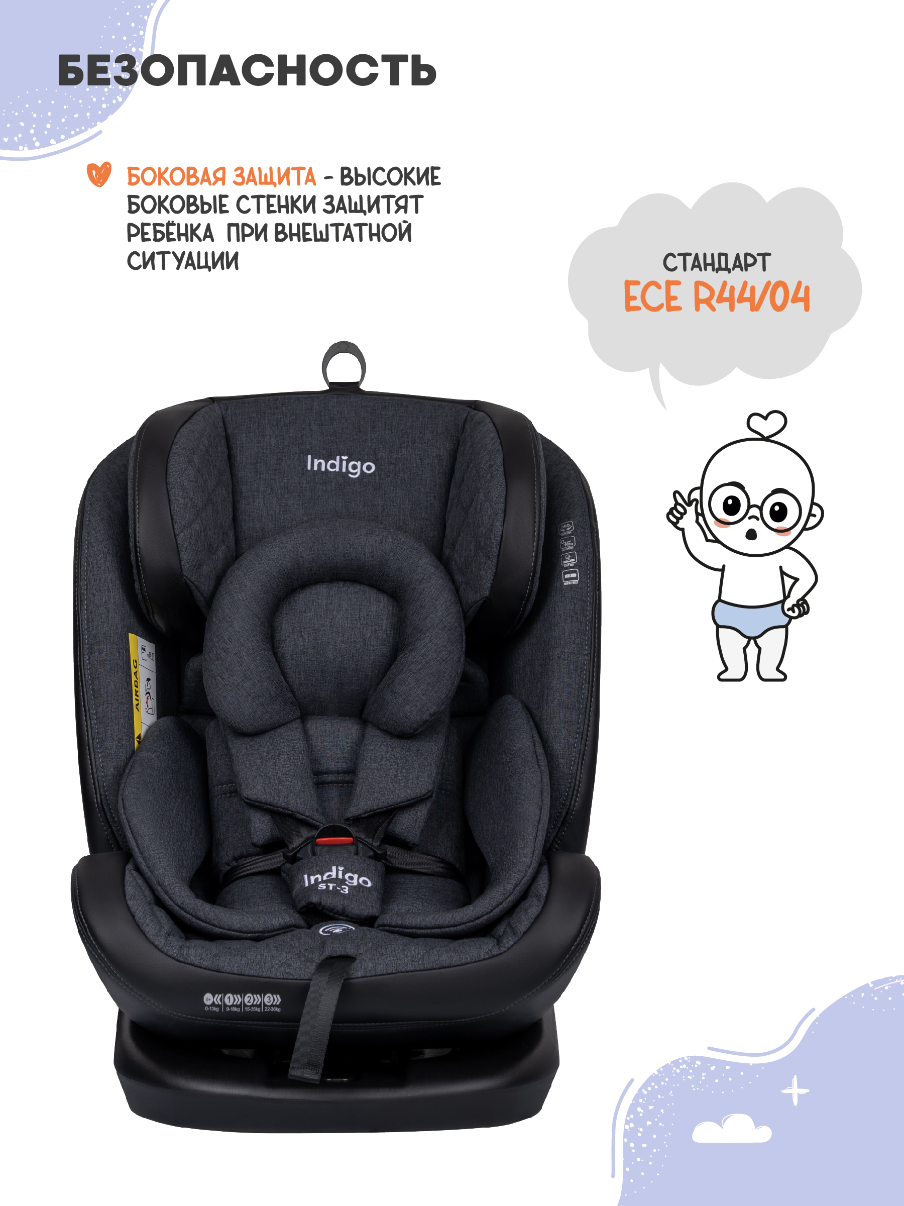 Автокресло Indigo Aero, темно-серый лен Isofix 0+/1/2/3 (0-36 кг) - фото 4