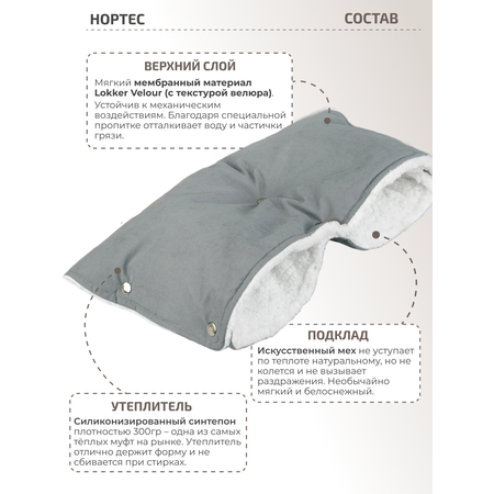 Муфта inlovery