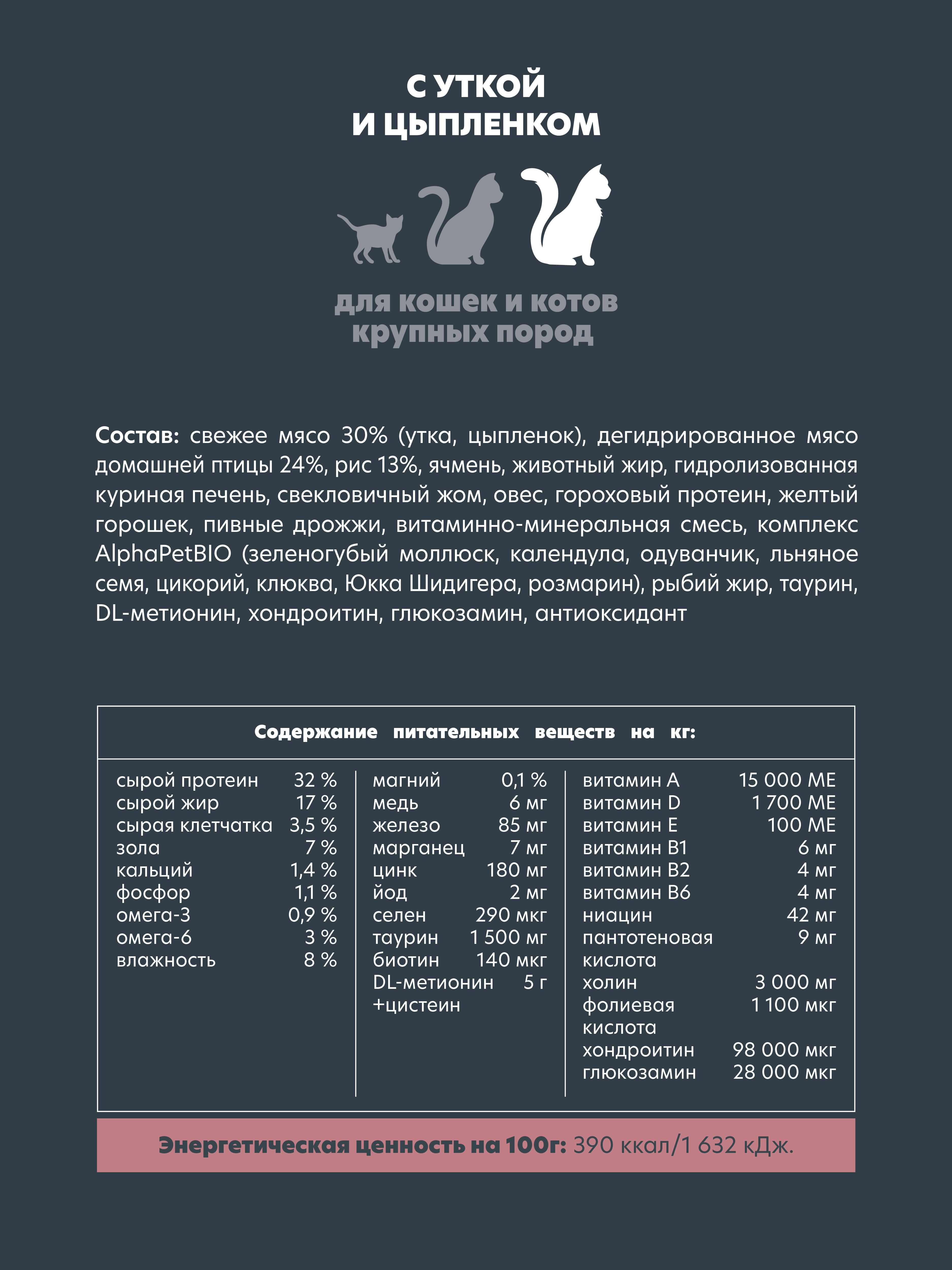Сухой полнорационный корм холистик AlphaPet с уткой и цыпленком - фото 7
