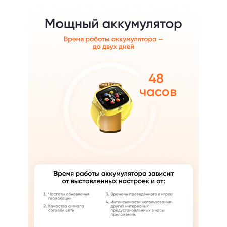 Детские смарт-часы ELARI KidPhone Fresh 4G
