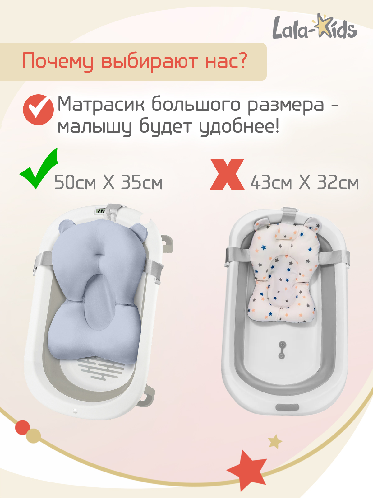 Складная ванночка для купания LaLa-Kids с термометром складным ковшом и матрасиком в комплекте - фото 3