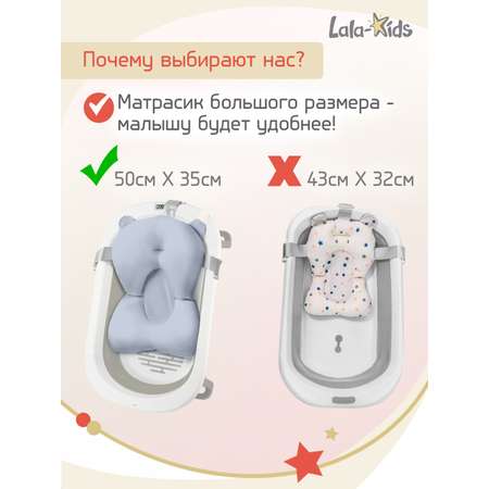 Складная ванночка для купания LaLa-Kids с термометром складным ковшом и матрасиком в комплекте
