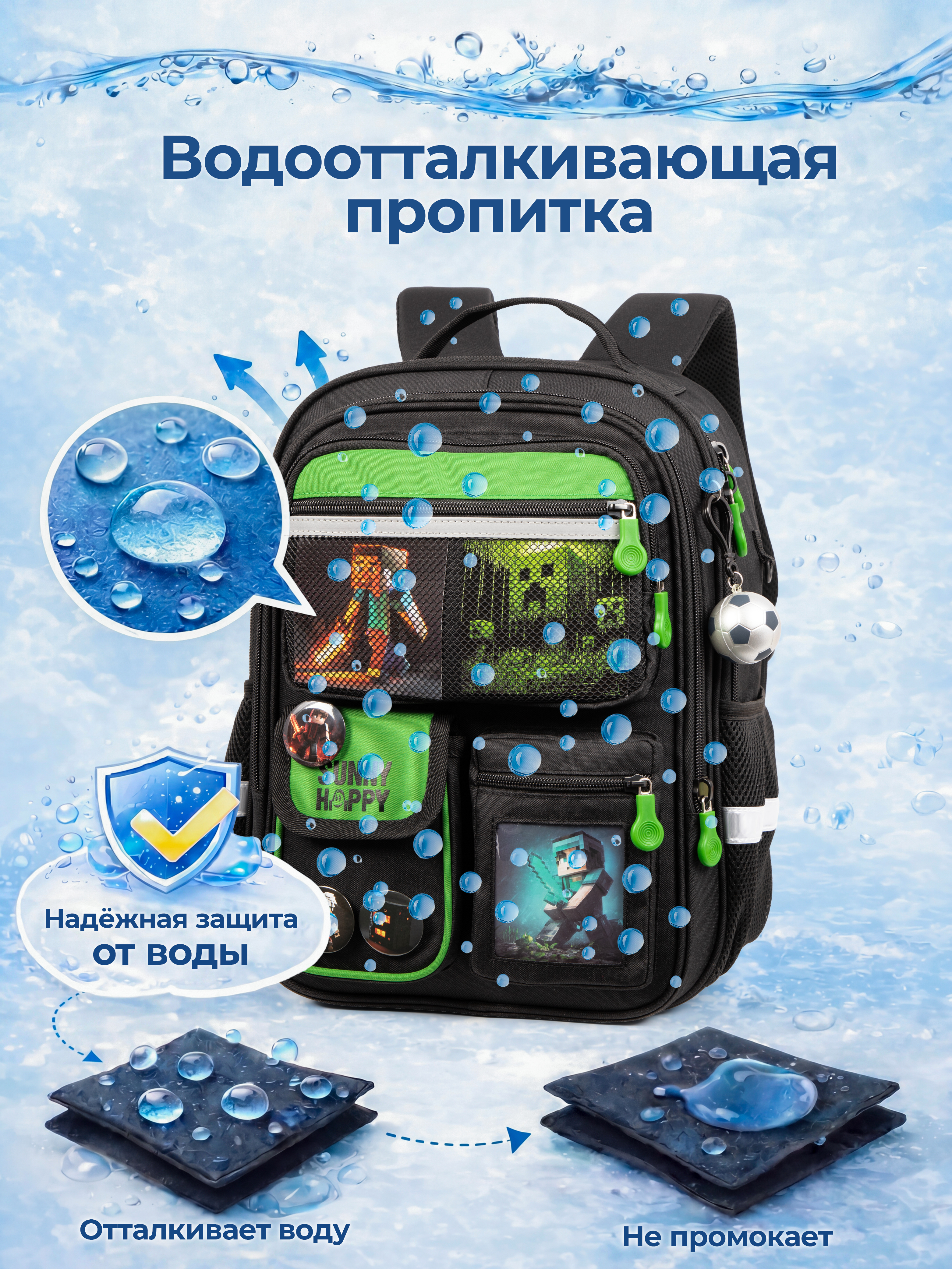Рюкзак Sunny Happy набор 7 в 1 - фото 14