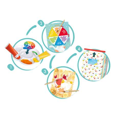 Набор для рисования Hape