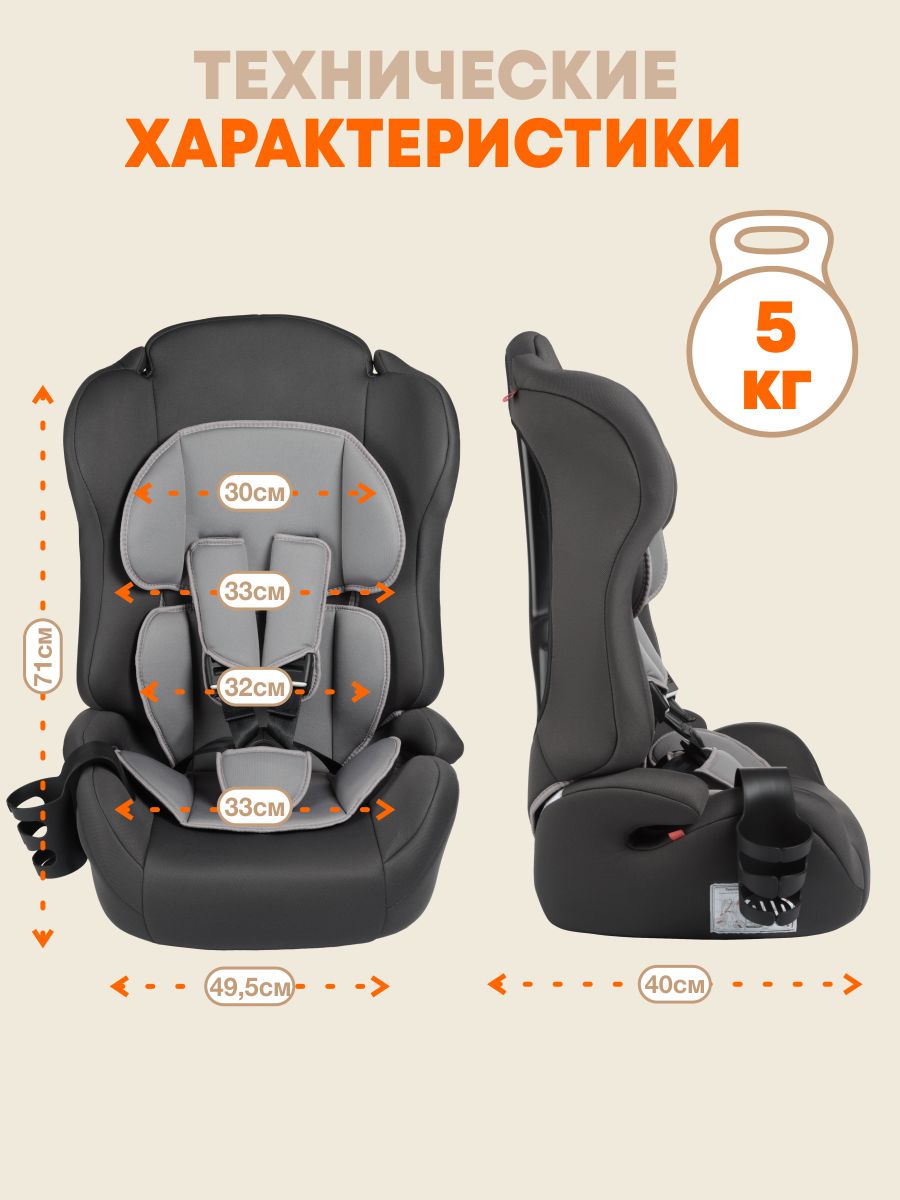 Автокресло ZLATEK Atlantic lux 1/2/3 (9-36 кг) серый - фото 9