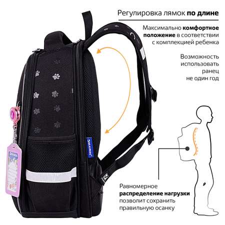 Рюкзак Brauberg