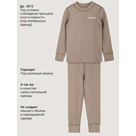 Термобелье NIKASTYLE