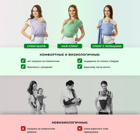 Слинг Mums Era Латтис Латте с кольцами Коричневый