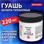 Краски гуашь Brauberg 1 цв.