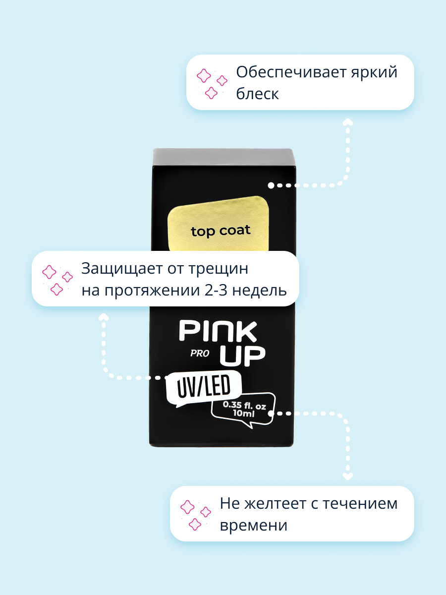Верхнее покрытие для ногтей Pink Up top coat 10 мл - фото 2