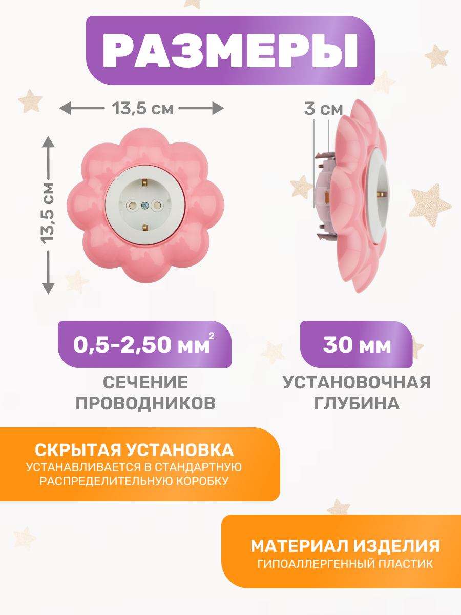 Розетка Kranz Happy «Цветок» с защитными шторками и заземлением бело-розовая - фото 2