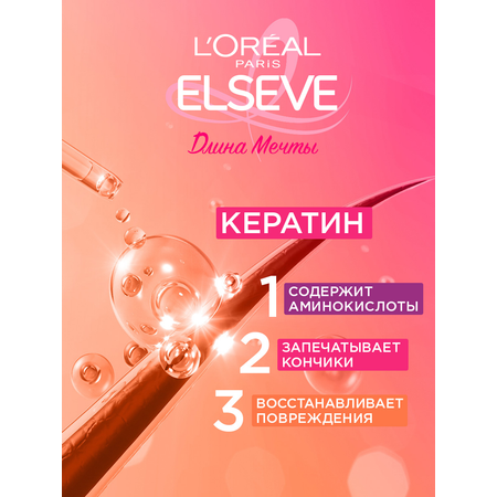 Бальзам LOREAL Paris 400 мл