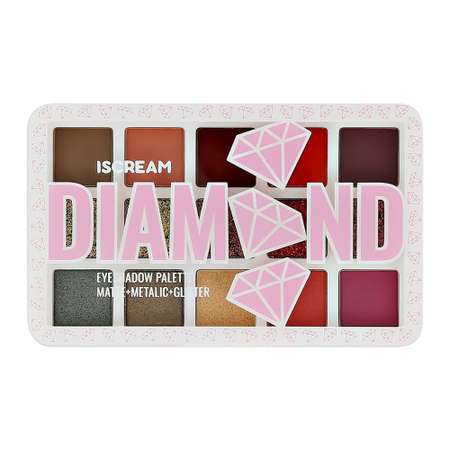 Палетка теней ISCREAM diamond date тон 01-15