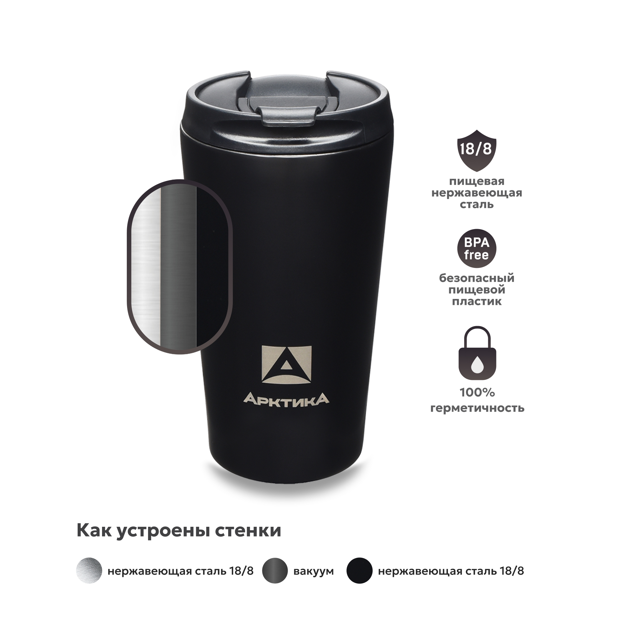 Термокружка Арктика 716-360 черный - фото 6