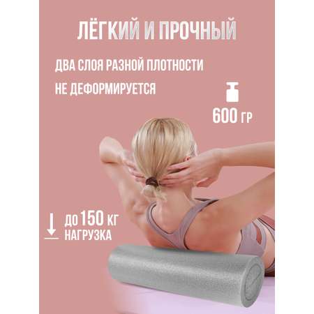 Валик для спины Perfetto Sport (60 х 15 см) PS-836
