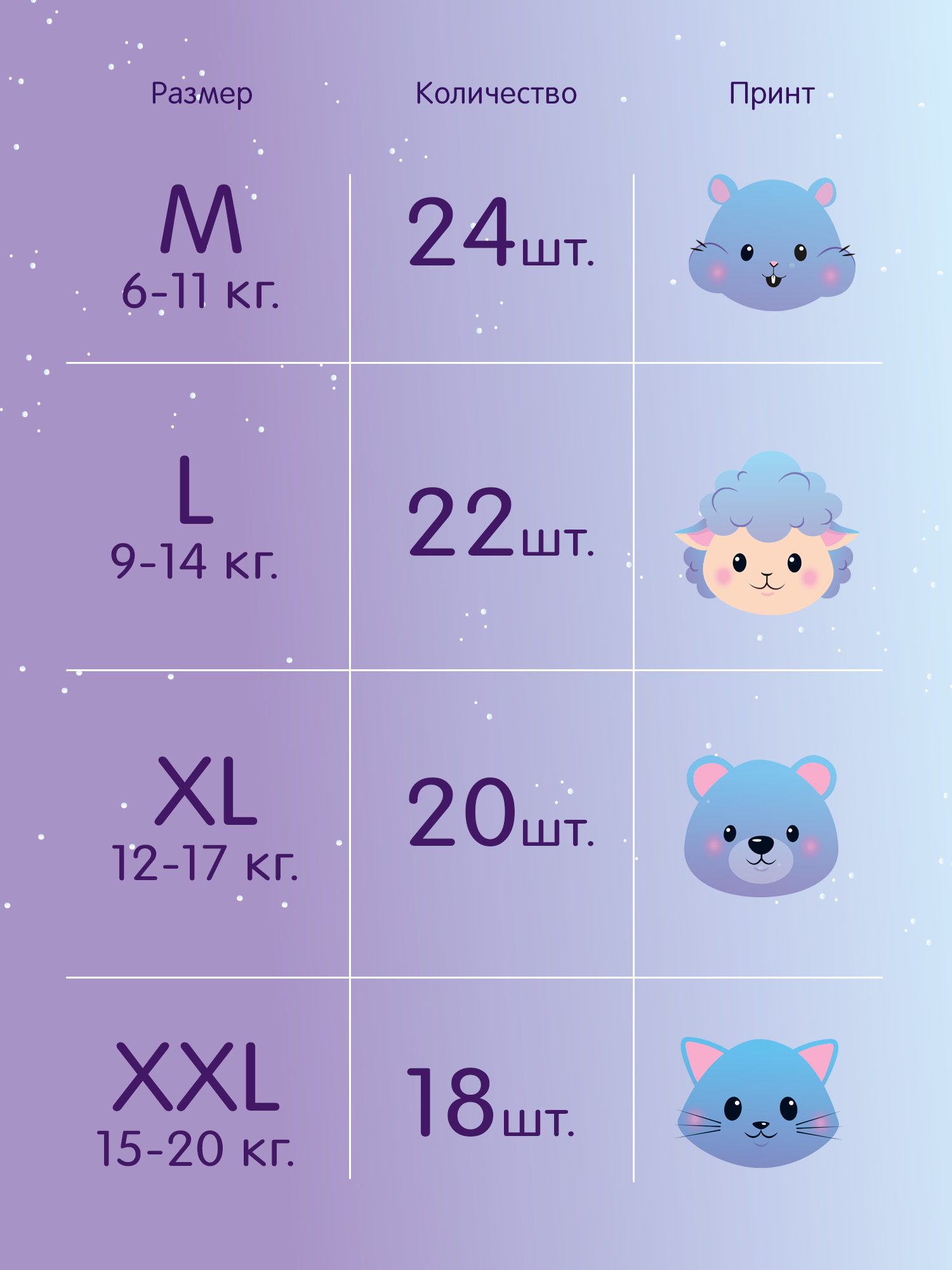 Трусики Joonies Night ночные XL (12-17 кг) 20 шт. - фото 14