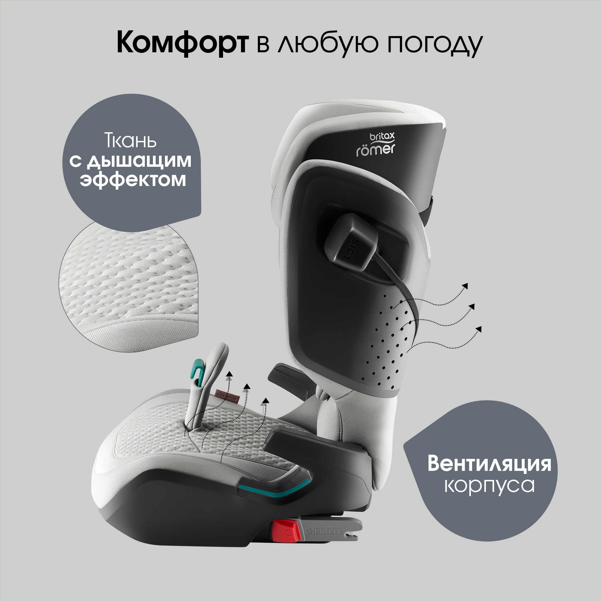 Автокресло Britax Roemer KIDFIX PRO i-SIZE LUX Isofix 2/3 (15-36 кг) серый - фото 13