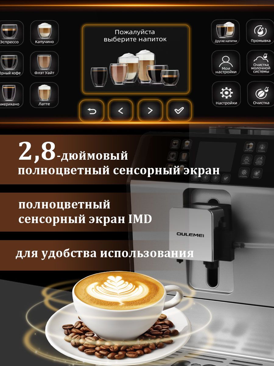 Автоматическая кофемашина 1,5л 1450 Вт Oulemei OLM-KFA028 - фото 4