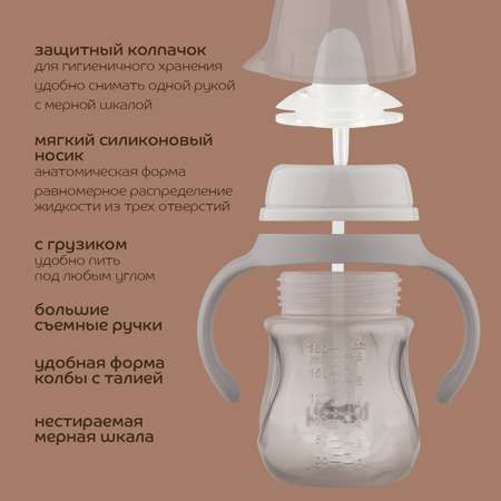 Поильник Lubby 180 мл