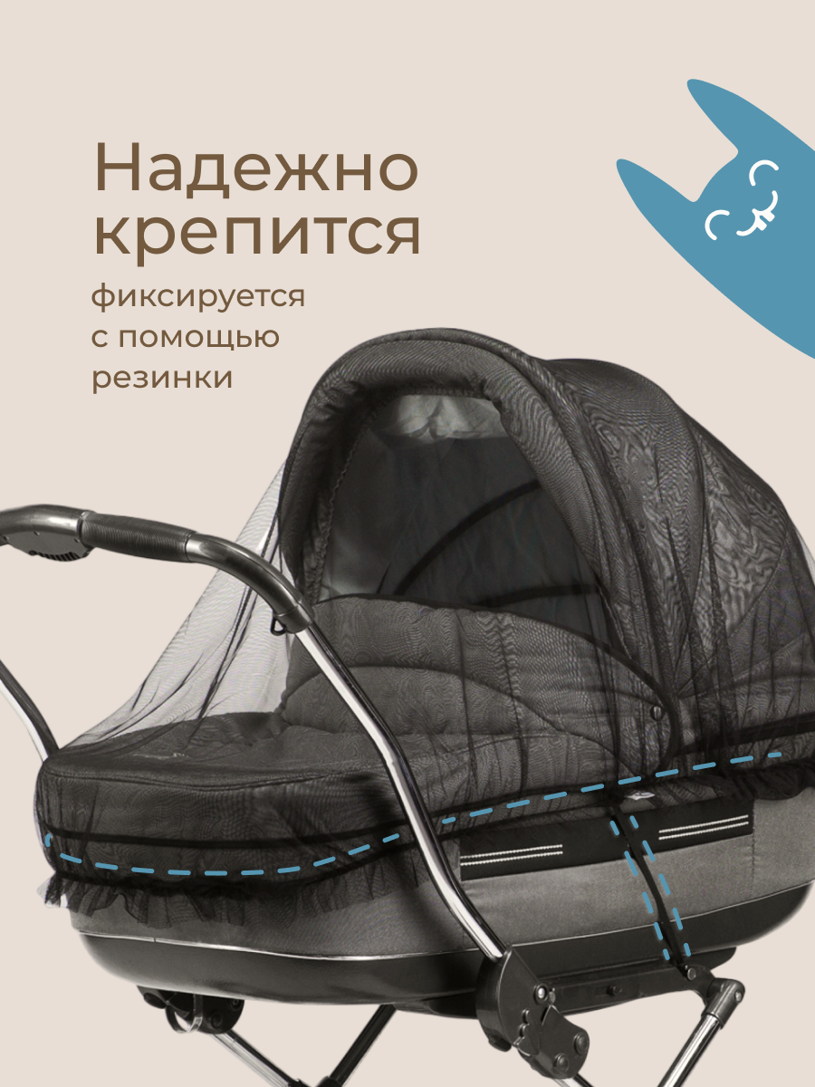 Сетка от насекомых ROXY-KIDS RMN-003 - фото 3