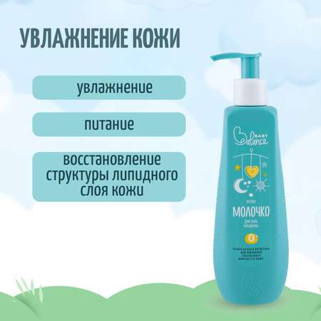 Молочко Baby Balance Легкое 250 мл