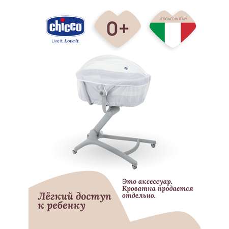 Москитная сетка Chicco