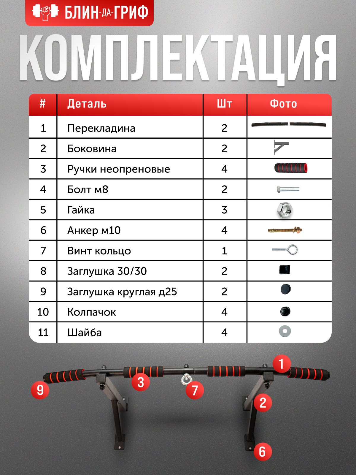 Спортивный турник БлинДаГриф 2 хвата - фото 4