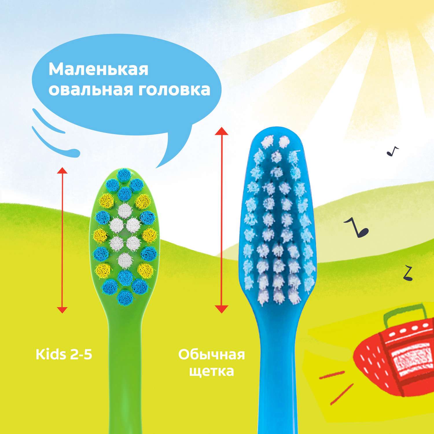 Зубная щетка классическая Colgate от 2 лет в ассортименте - фото 17