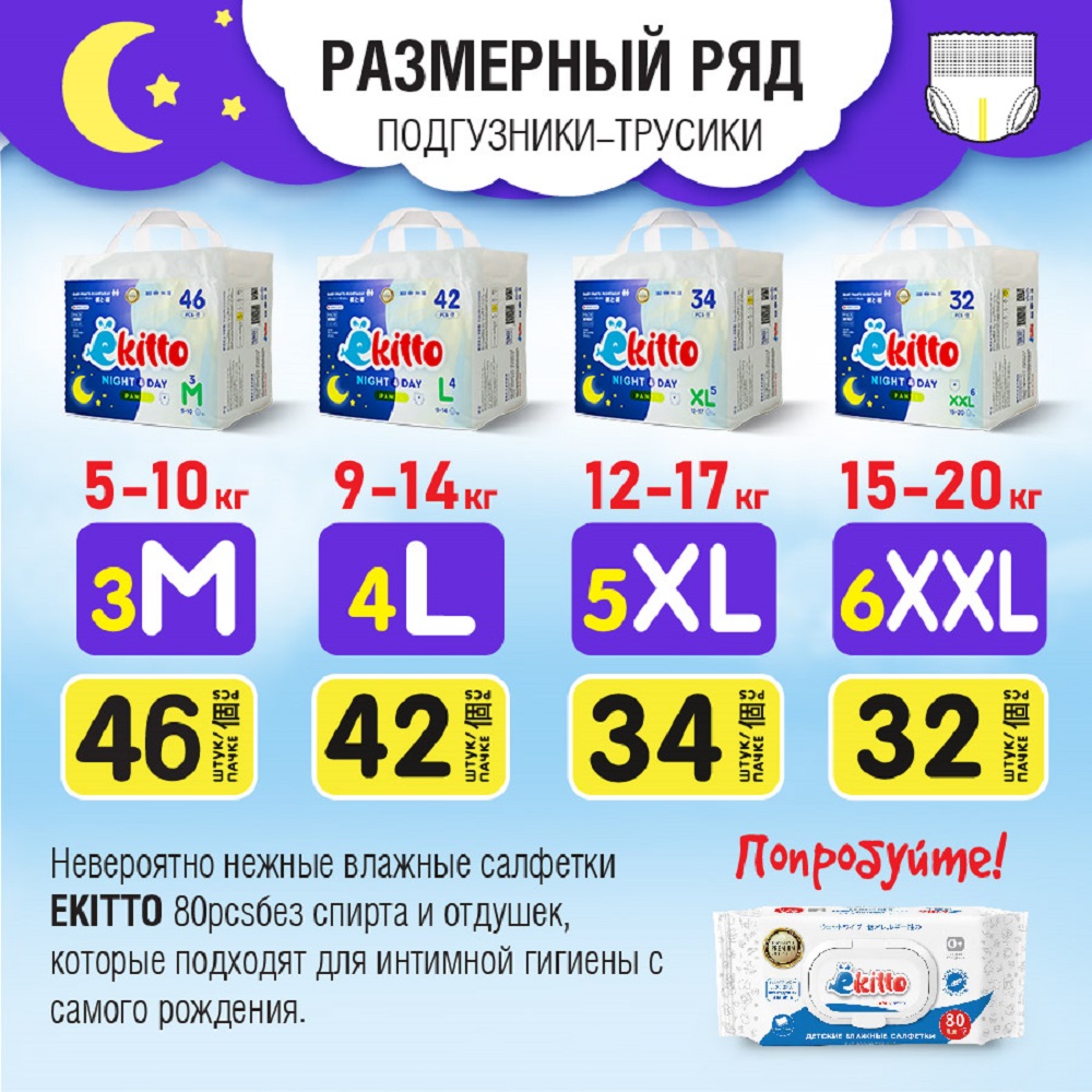 Трусики Ekitto ночные 3 (5-10 кг) 46 шт. - фото 7