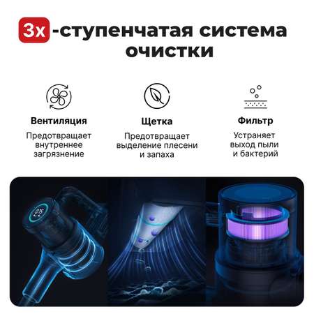 Беспроводной пылесос ROIDMI Z10